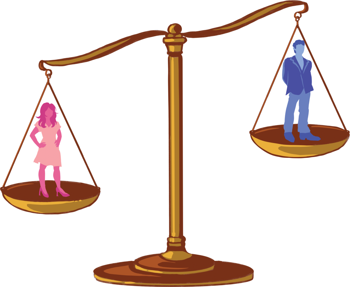 woman and man scale cmyk